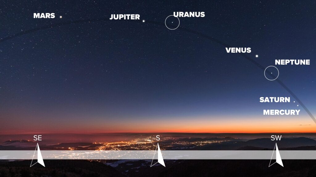 February-2025-planetary-alignment